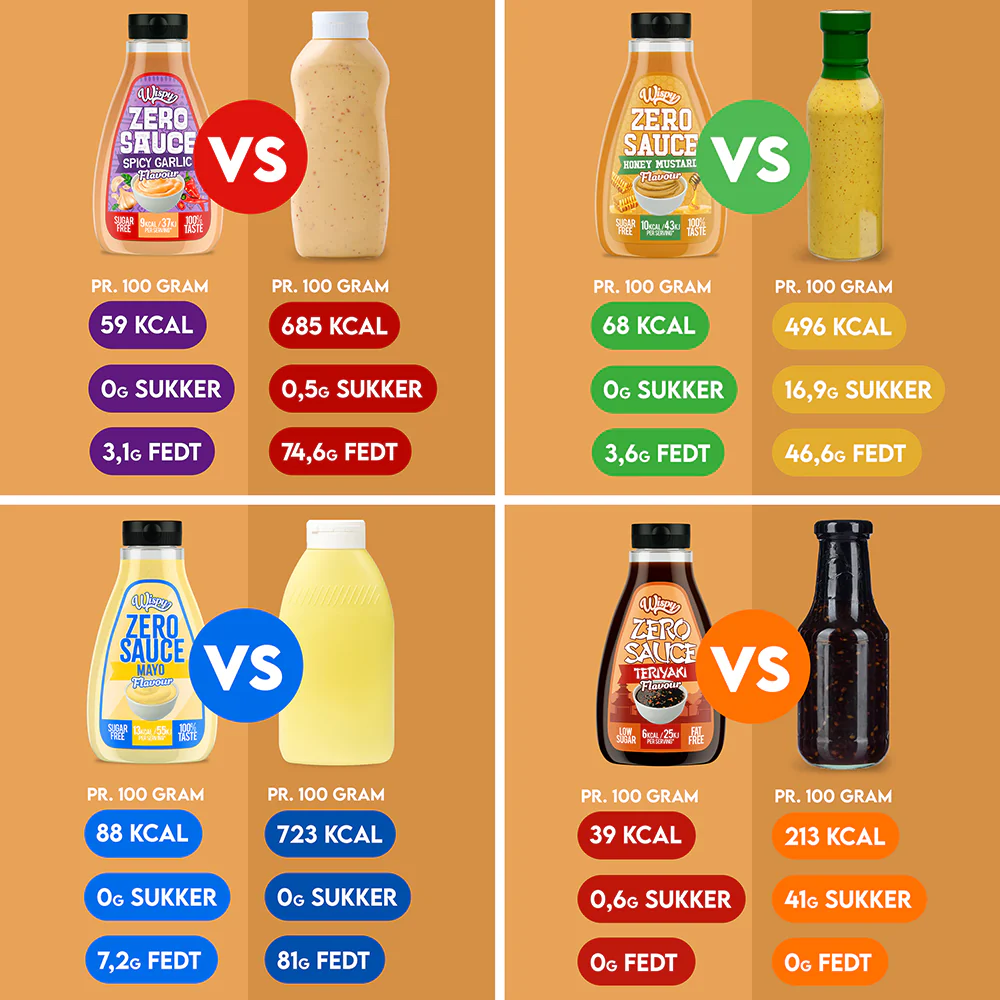 Wispy Zero Sauce - Bland Selv (3 stk) - Image 4